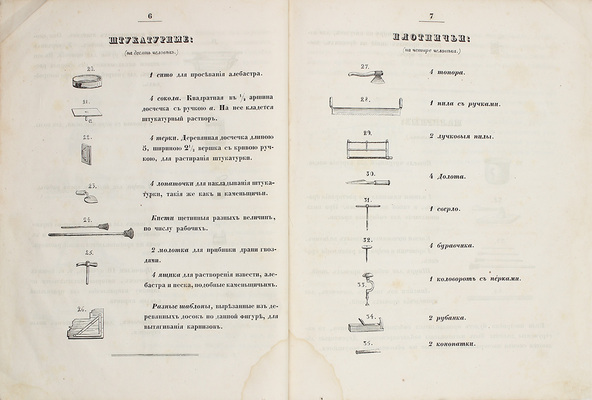 Сапожников А.П., Таманский П.И. Краткое практическое наставление для постройки сельских жилых зданий, каменных и деревянных. СПб.: Изд. книгопродавца А. Иванова, 1845.